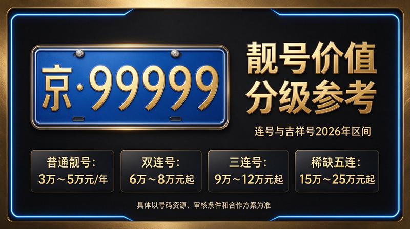 北京小牛京牌工作人员服务客户